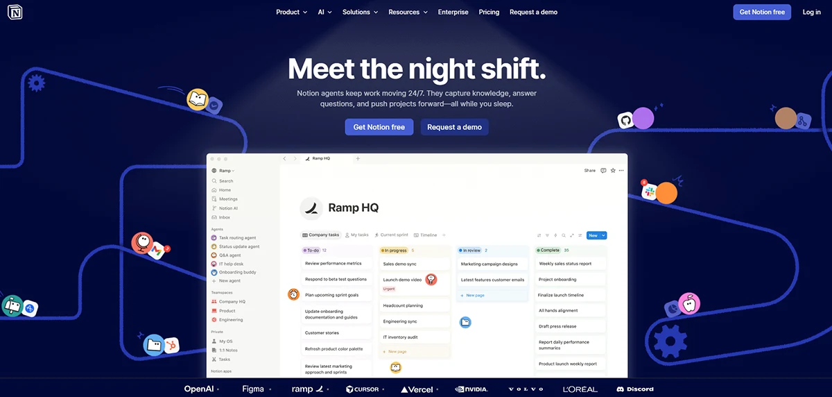 notion ai productivity tool for online business