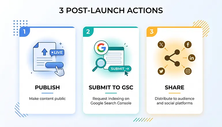 how to launch your first website checklist
