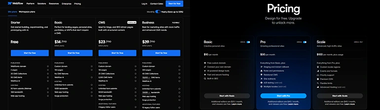 webflow-vs-framer-pricing-comparison-2026