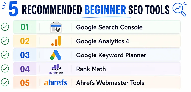 First Beginner SEO Toolkit