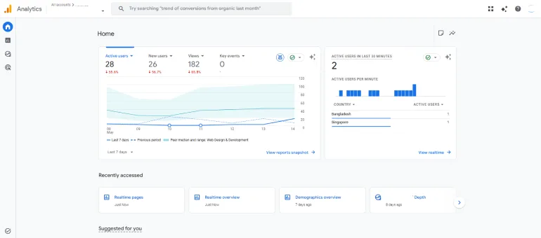 Google Analytics 4 beginner guide setup 2026