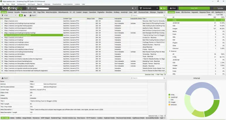 Screaming Frog SEO Spider for beginners 2026