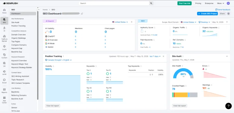 Semrush All-in-One SEO Tool for bloggers 2026
