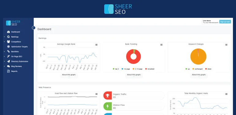 SheerSEO - Track Your Rankings