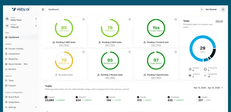 Visby.ai - ultimate AI search visibility