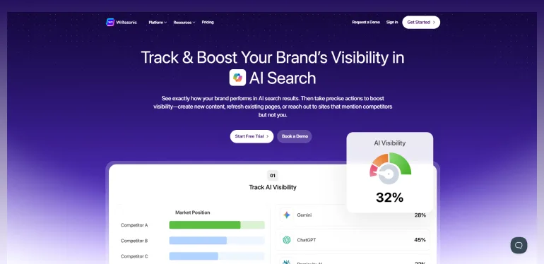 Writesonic AI writing tool for SEO bloggers 2026