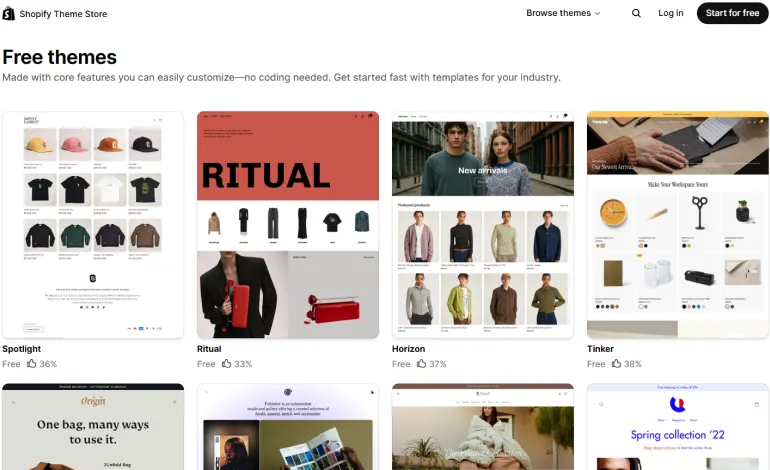 Shopify Free Theme Store